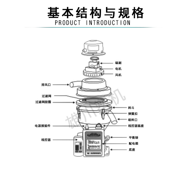自動(dòng)吸料機(jī)結(jié)構(gòu)說明圖