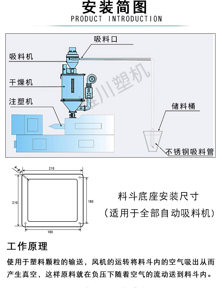 自動(dòng)吸料機(jī)安裝說明